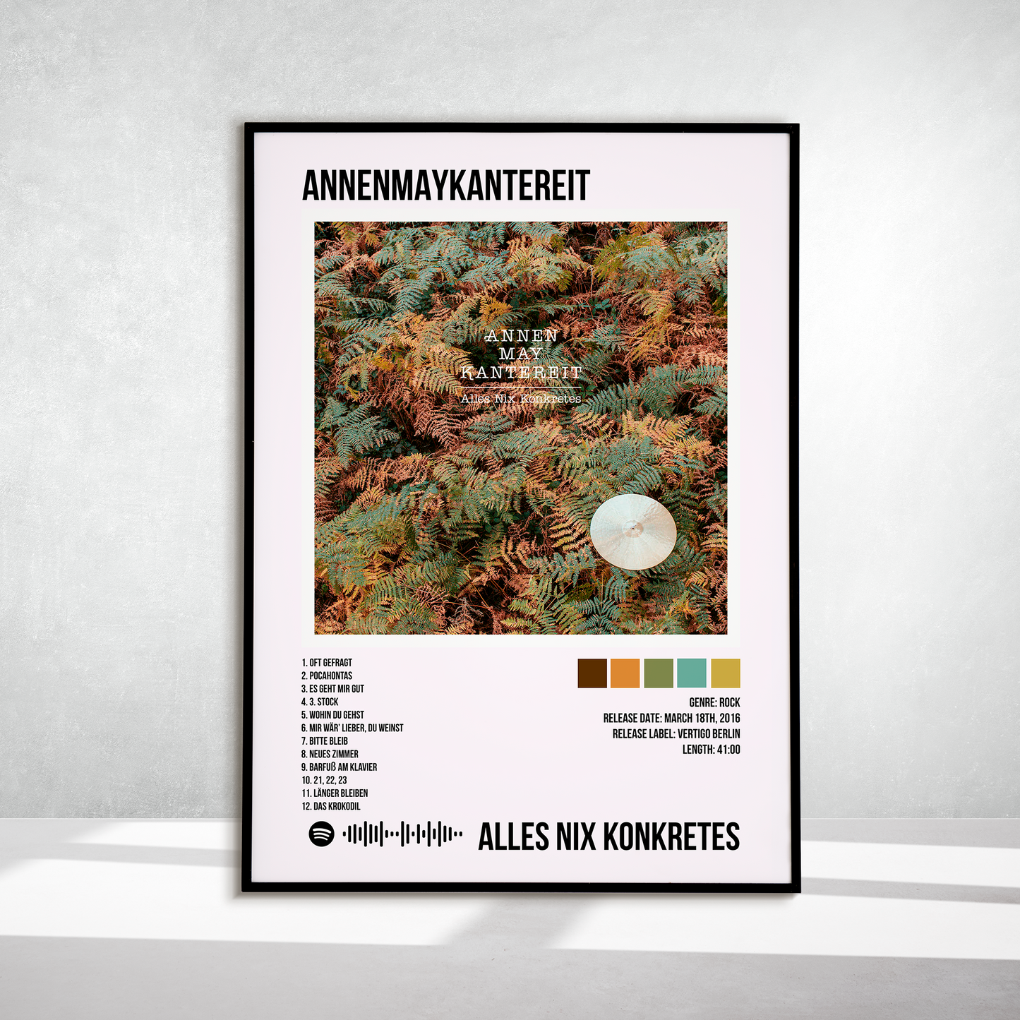 Alles nix konkretes