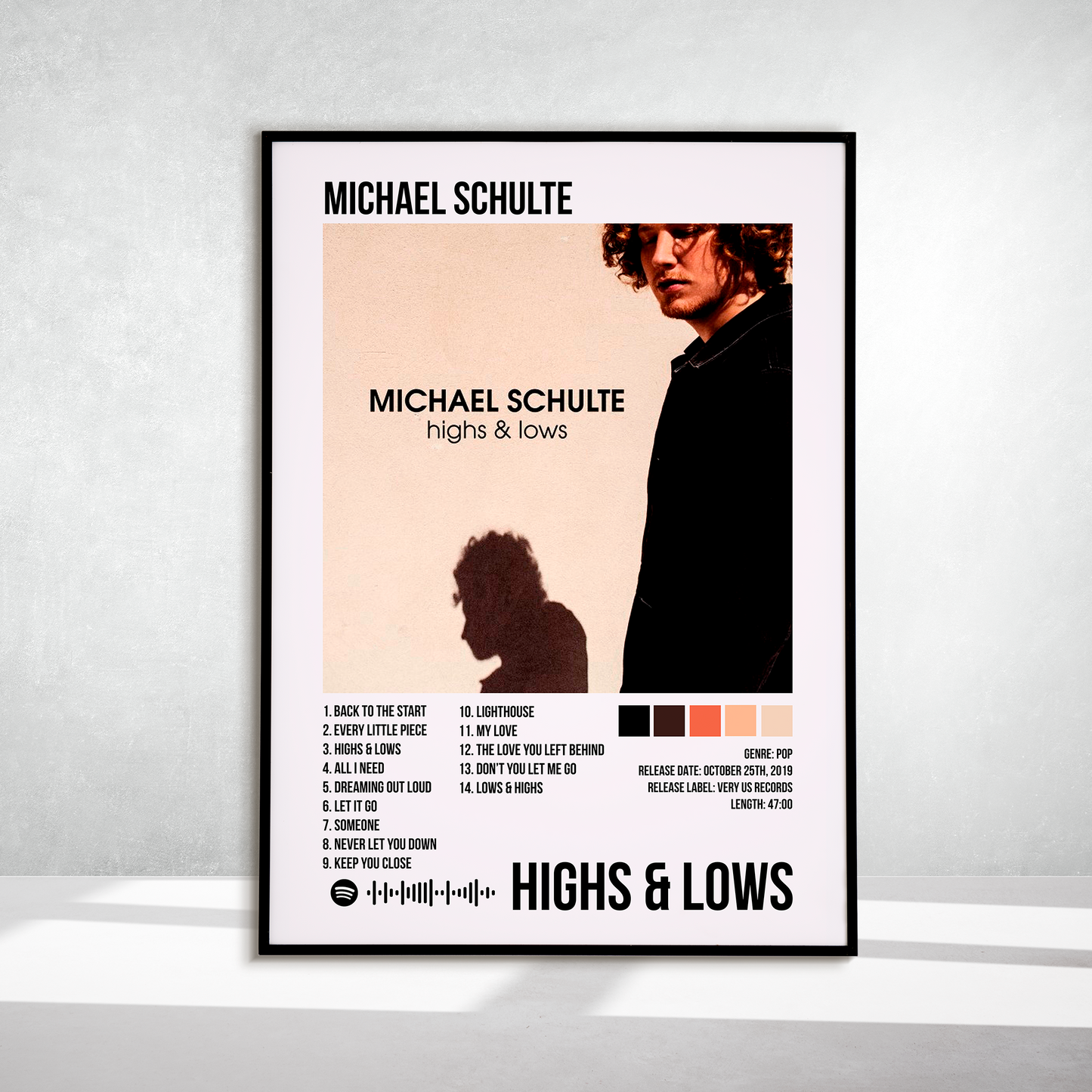Highs & Lows