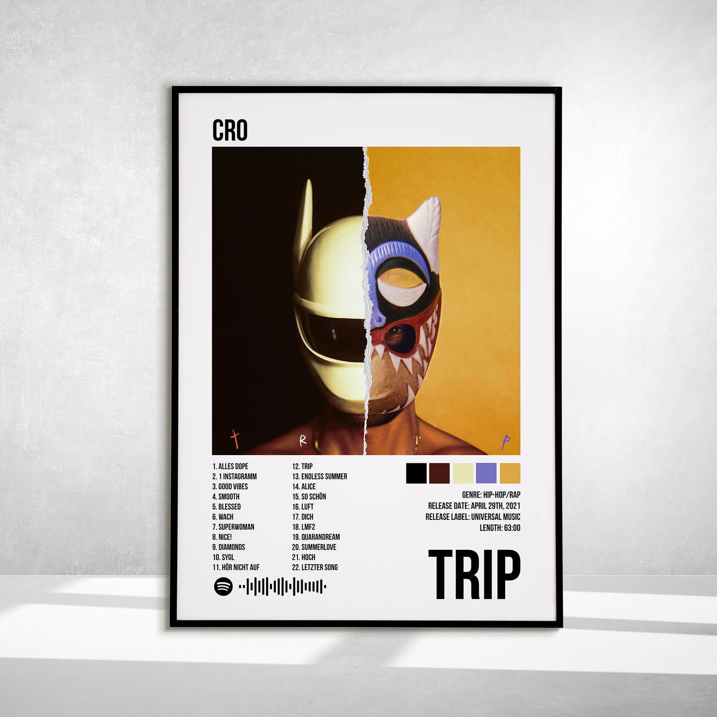 trip