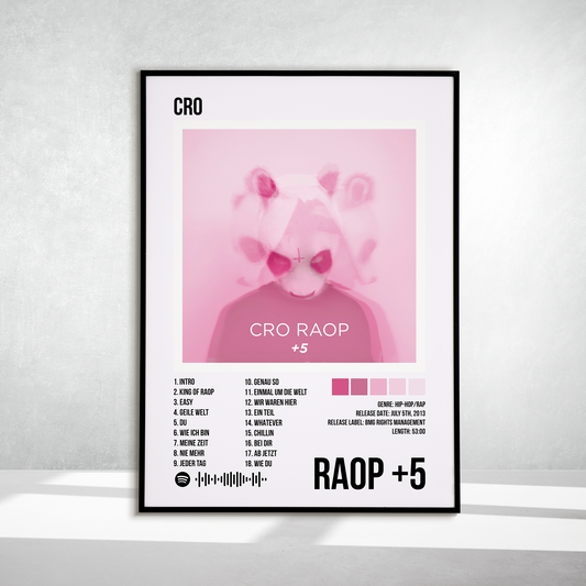 Raop +5