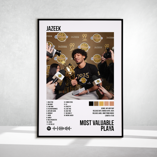 MOST VALUABLE PLAYA