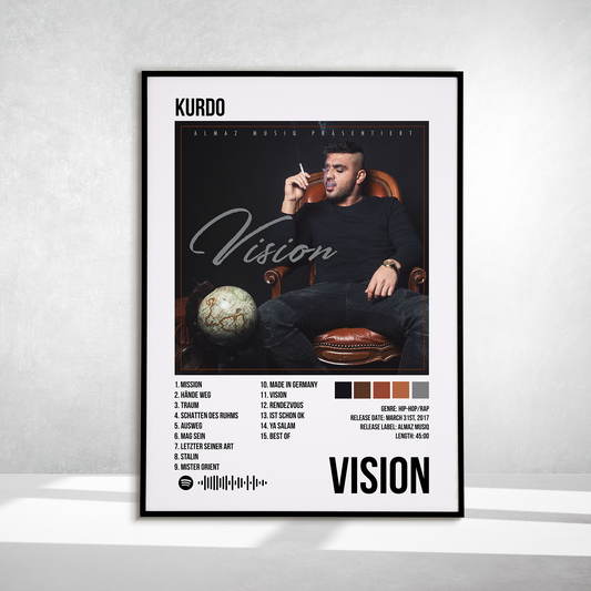 Vision