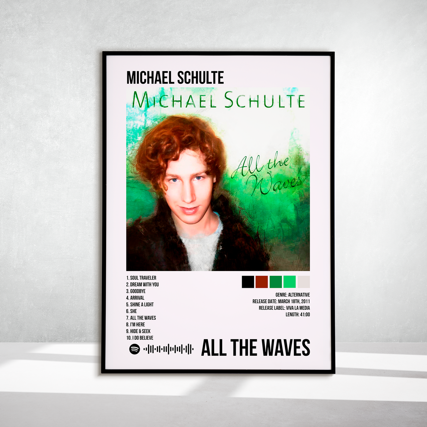 All The Waves