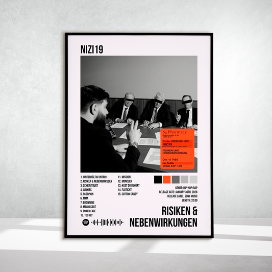 Risiken & Nebenwirkungen