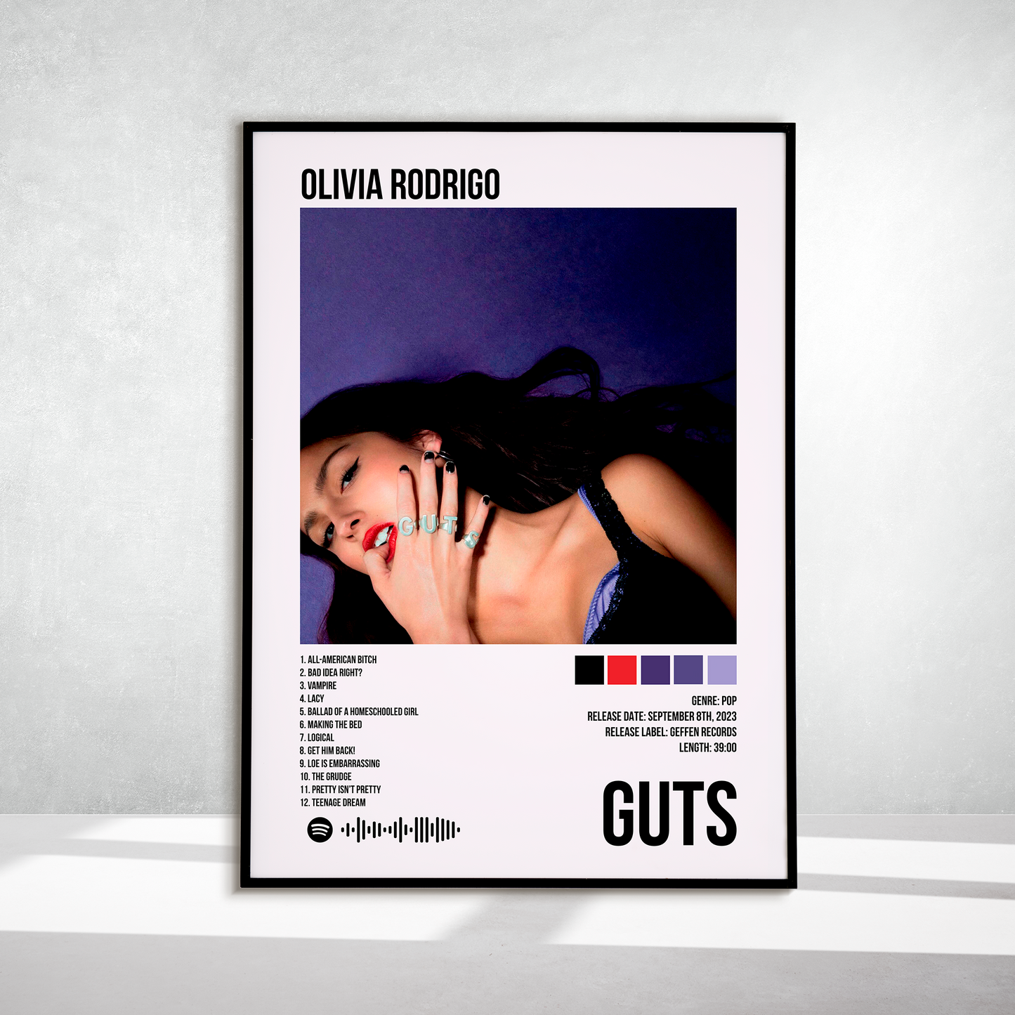 GUTS