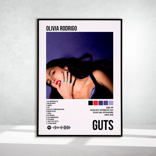 GUTS