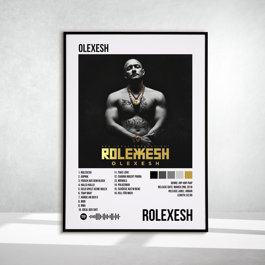 ROLEXESH