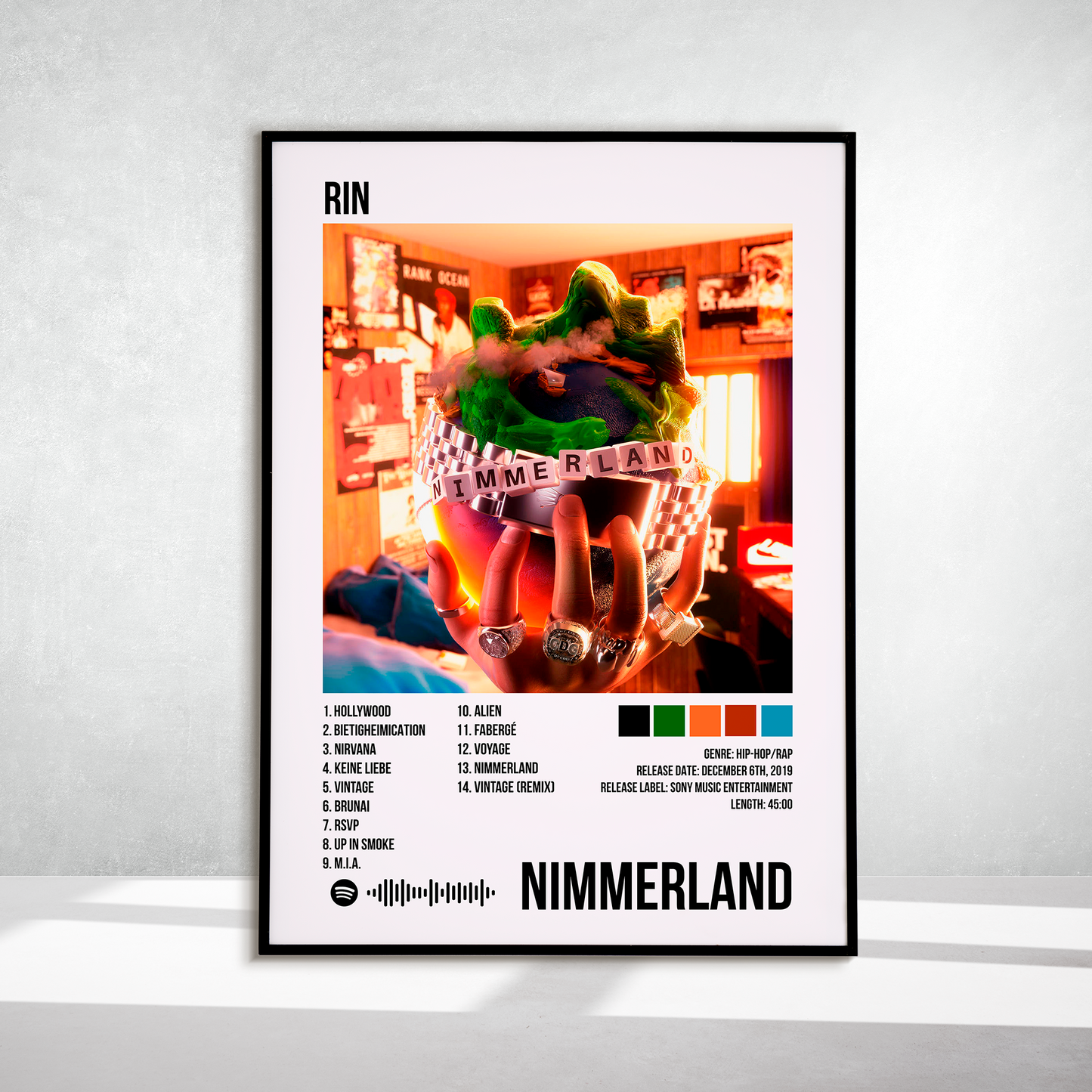 Nimmerland