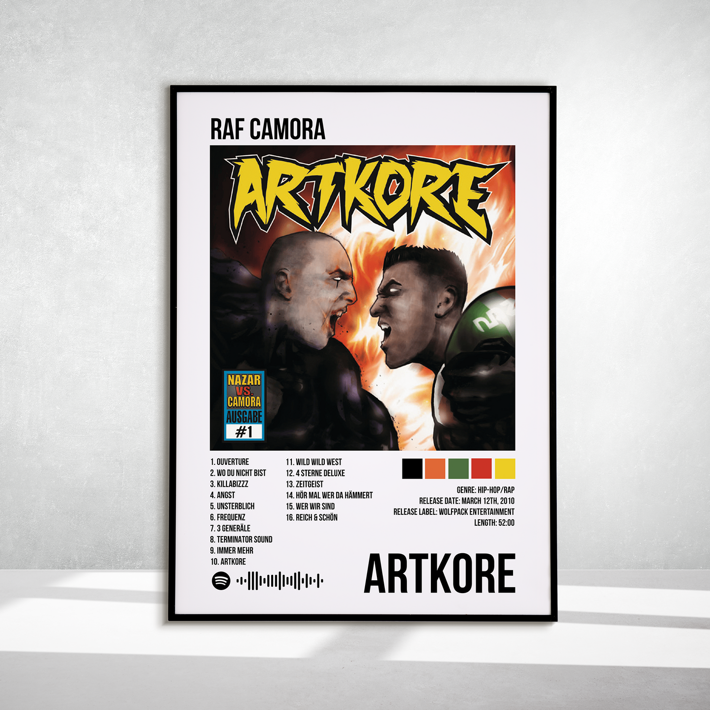 Artkore
