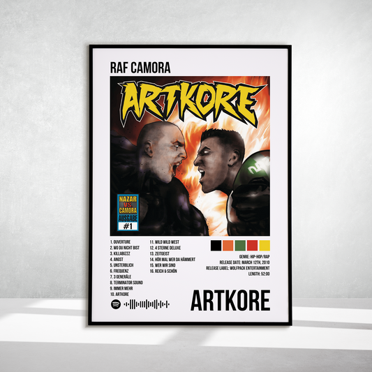 Artkore