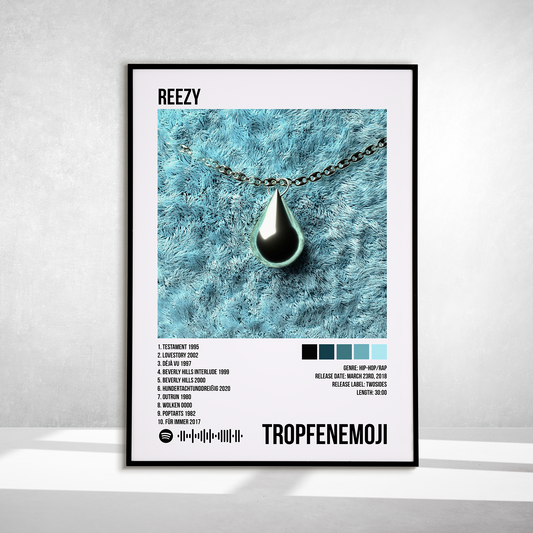 tropfenemoji