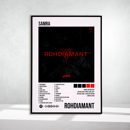 Rohdiamant