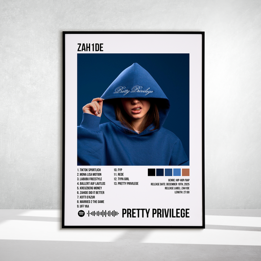 Pretty Privilege